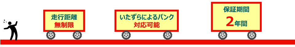 走行距離無制限、いたずらによるパンク対応可能、保証期間2年間